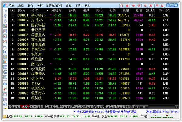 江海证券合一版 V6.28