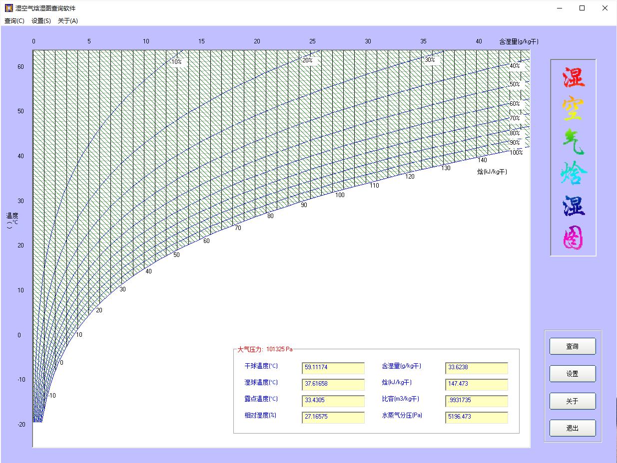 湿空气焓湿图查询软件v10绿色版
