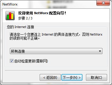 NetWorx
