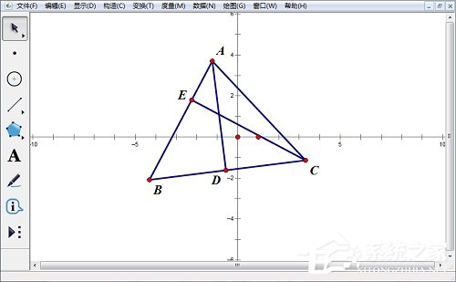 几何画板怎么度量直线方程？