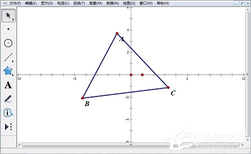 几何画板怎么度量直线方程？