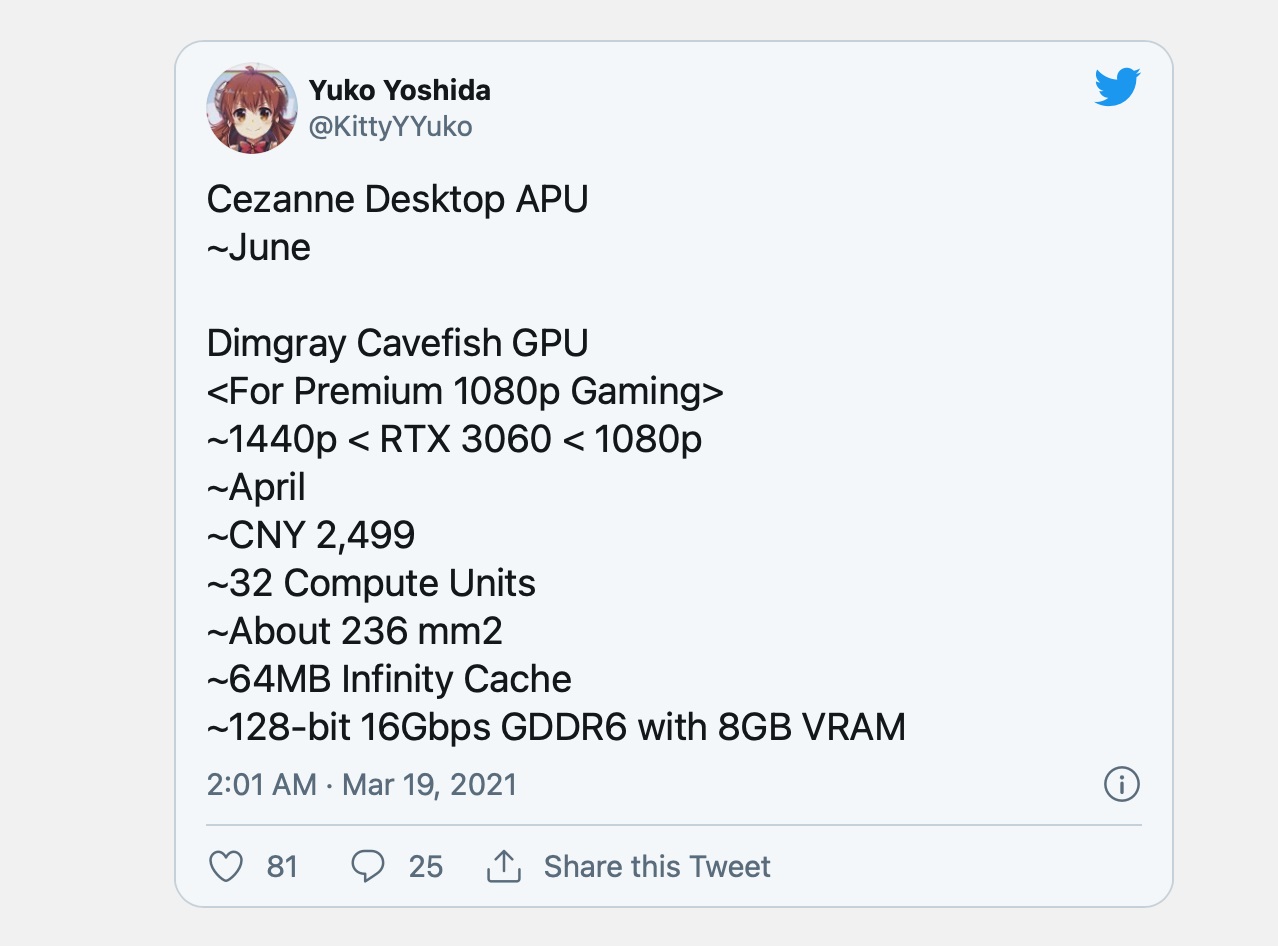 AMD RX 6600系列显卡曝光：2048流处理