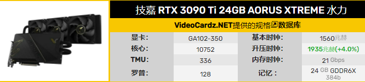 技嘉推出全新 GeForce RTX™ 3090