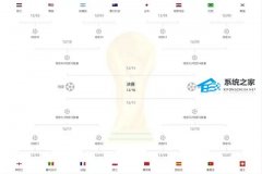 卡塔尔世界杯16强对阵出炉！2022世界杯16强比赛时间