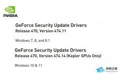 Nvidia发布GeForce驱动程序474.11和474.14作为旧显卡安全更新！（附下载地址）